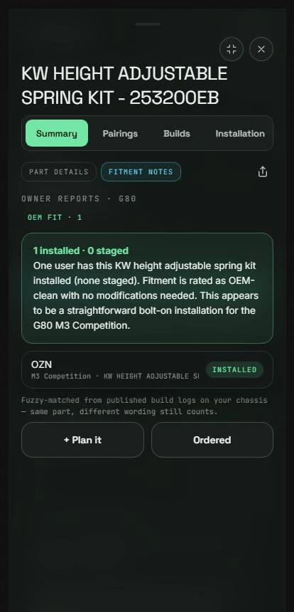 Fitment notes for my chassis, fuzzy-matched from build logs
