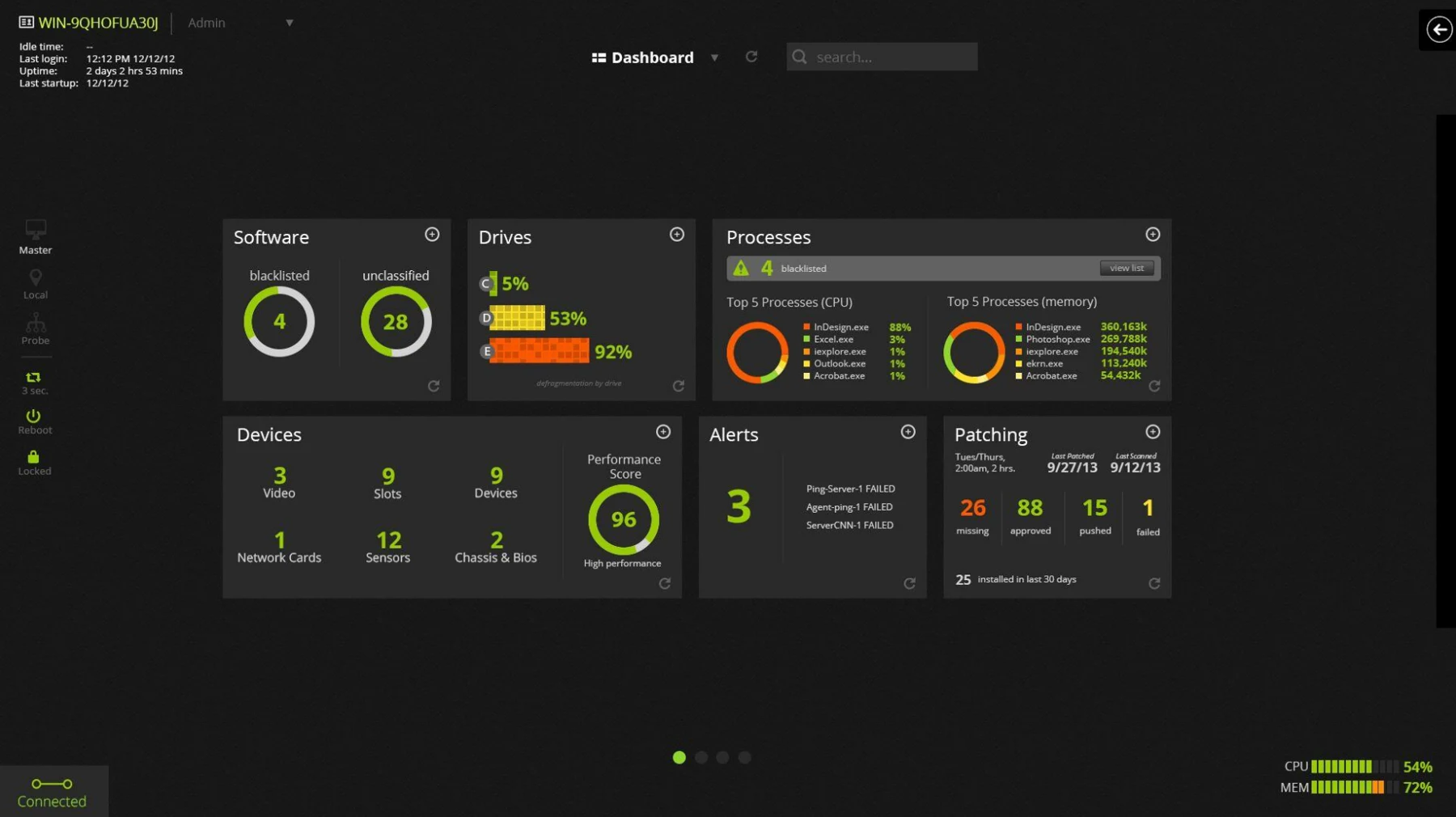 LabTech · RMM, interface